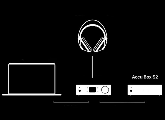 Pro-ject Accu Box S2 - cecha 2